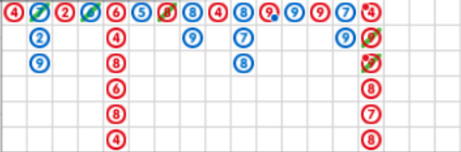 day-choi-baccarat-5-meo-giup-ban-de-dang-bat-dau